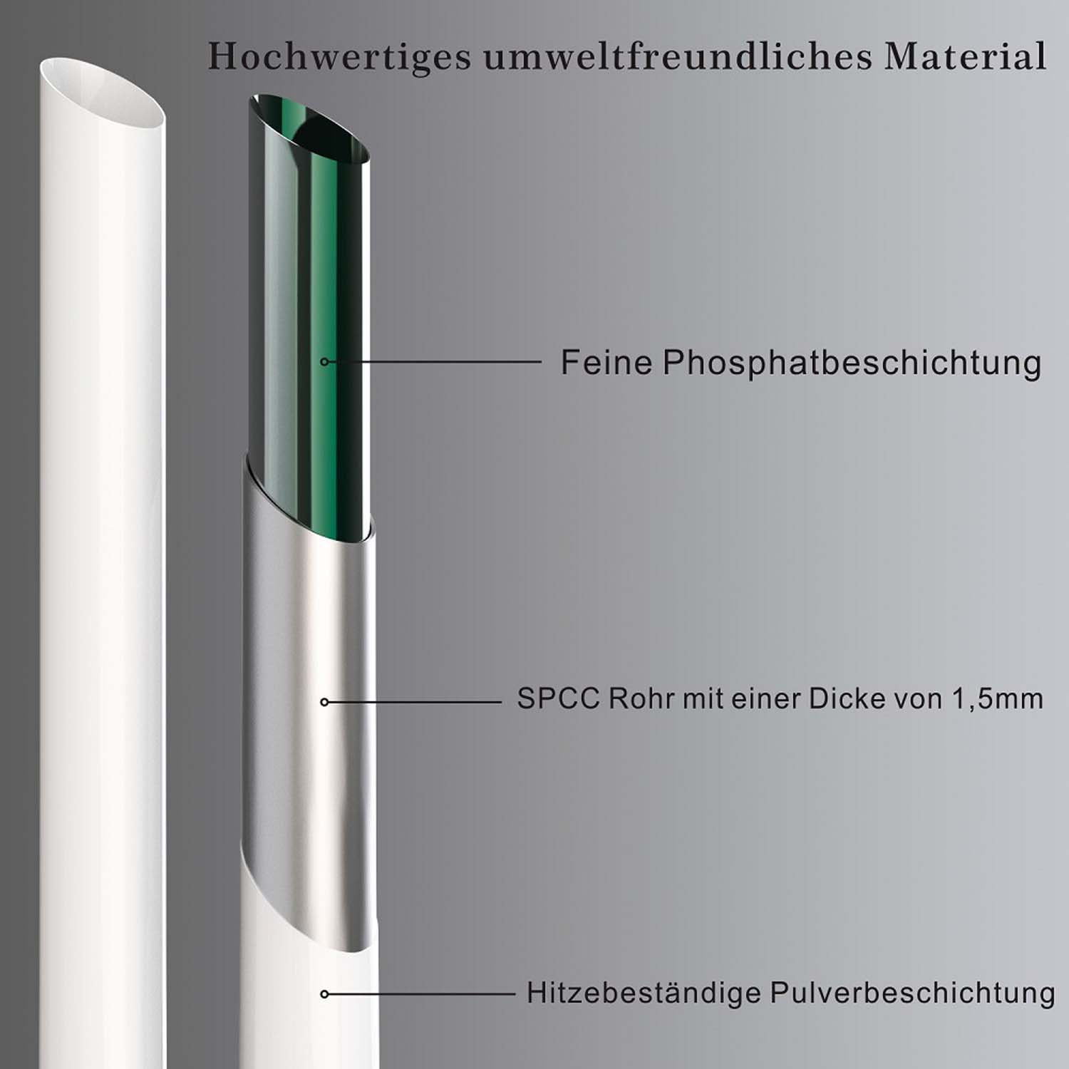 Radiator plat vertical 1800×298mm, tub plat, un strat, alb